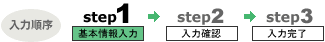 入力順序 STEP1